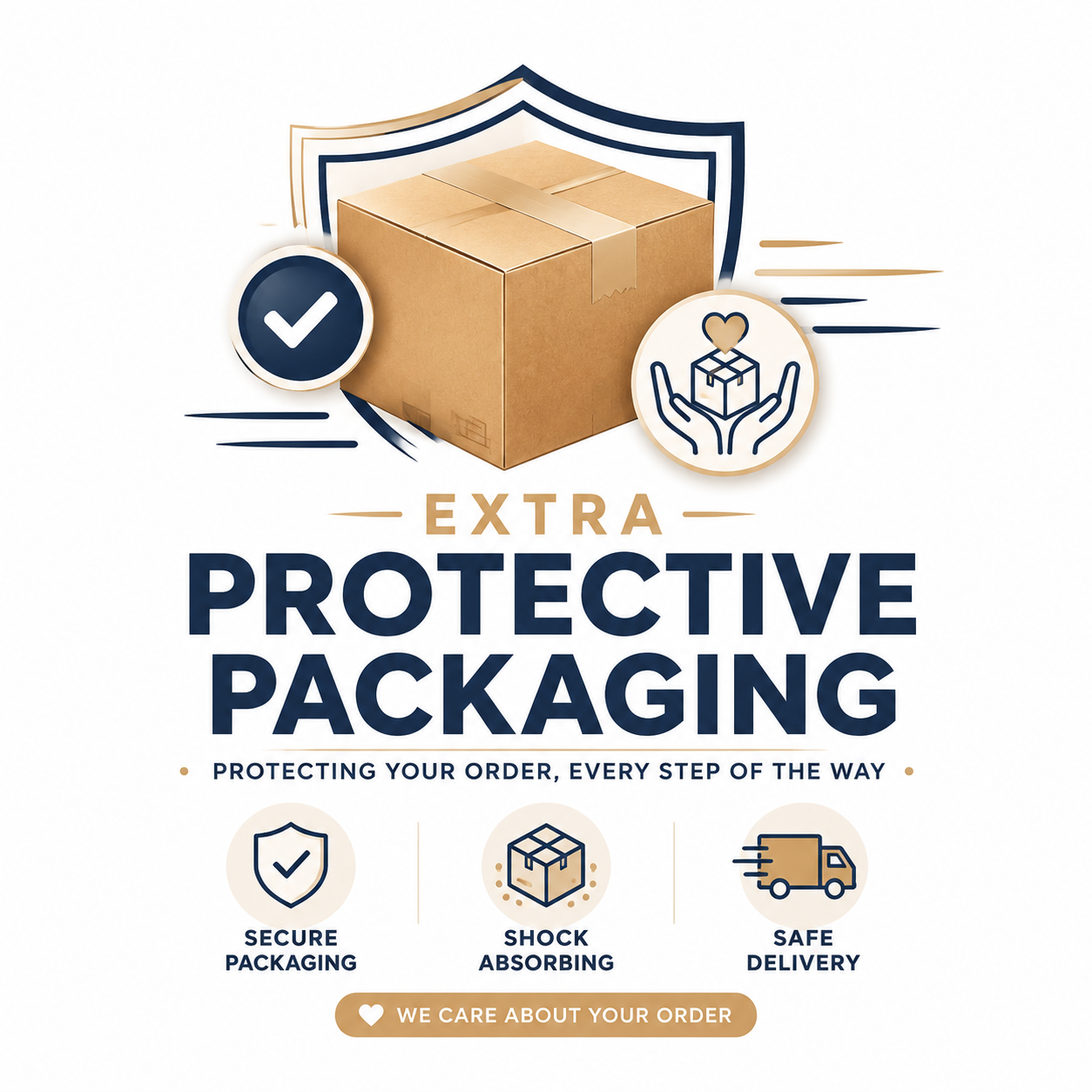 Extra Protective Packaging